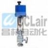 ZDLS-1.6，ZDLS-4.0，ZDLS-6.4，ZDLS-10，ZDLS-16，電動(dòng)角式高壓調(diào)節(jié)閥