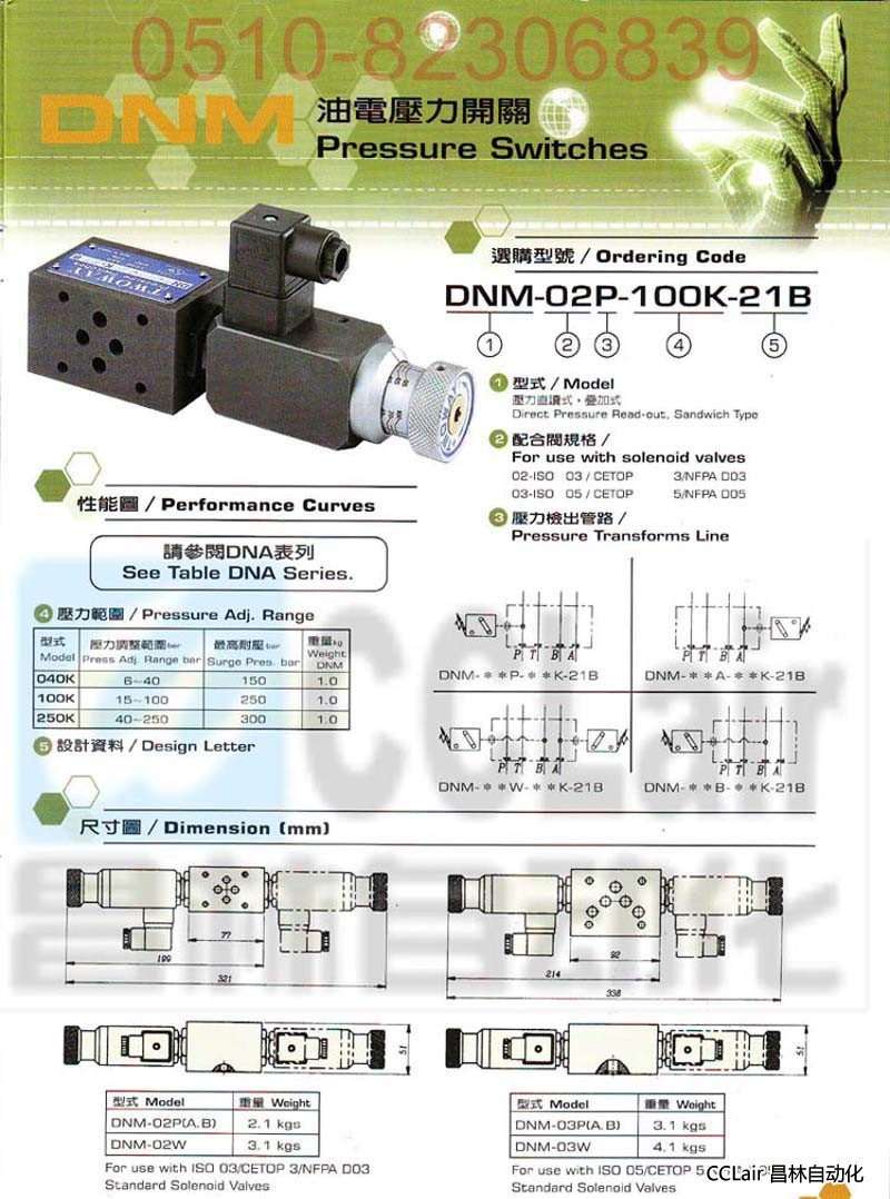 臺(tái)肯 TWOWAY 油電壓力開關(guān)  DNM-02P-250K-06i  DNM-03W-250K-06i  DNM-03B-250K-06i