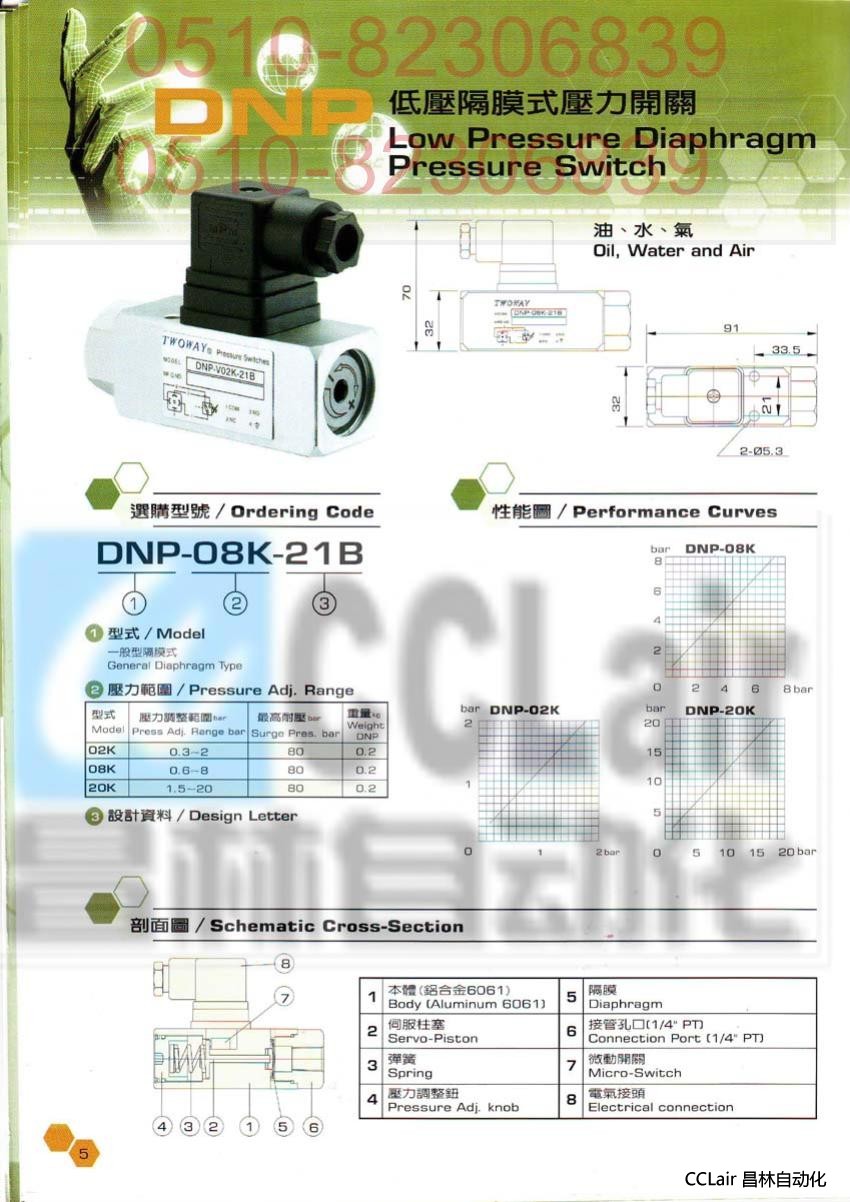 DNP-02K-06I DNP-08K-06I DNP-20K-06I 壓力開(kāi)關(guān) 臺(tái)肯 TWOWAY