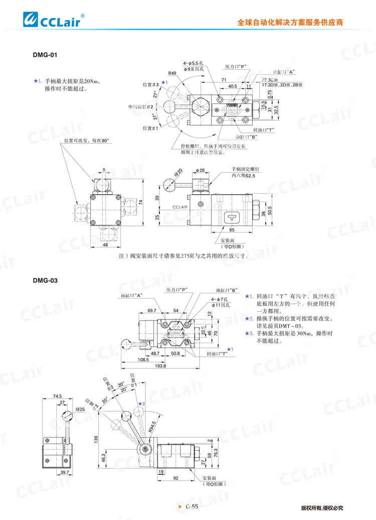 DMT、DMG系列手動(dòng)換向閥-5