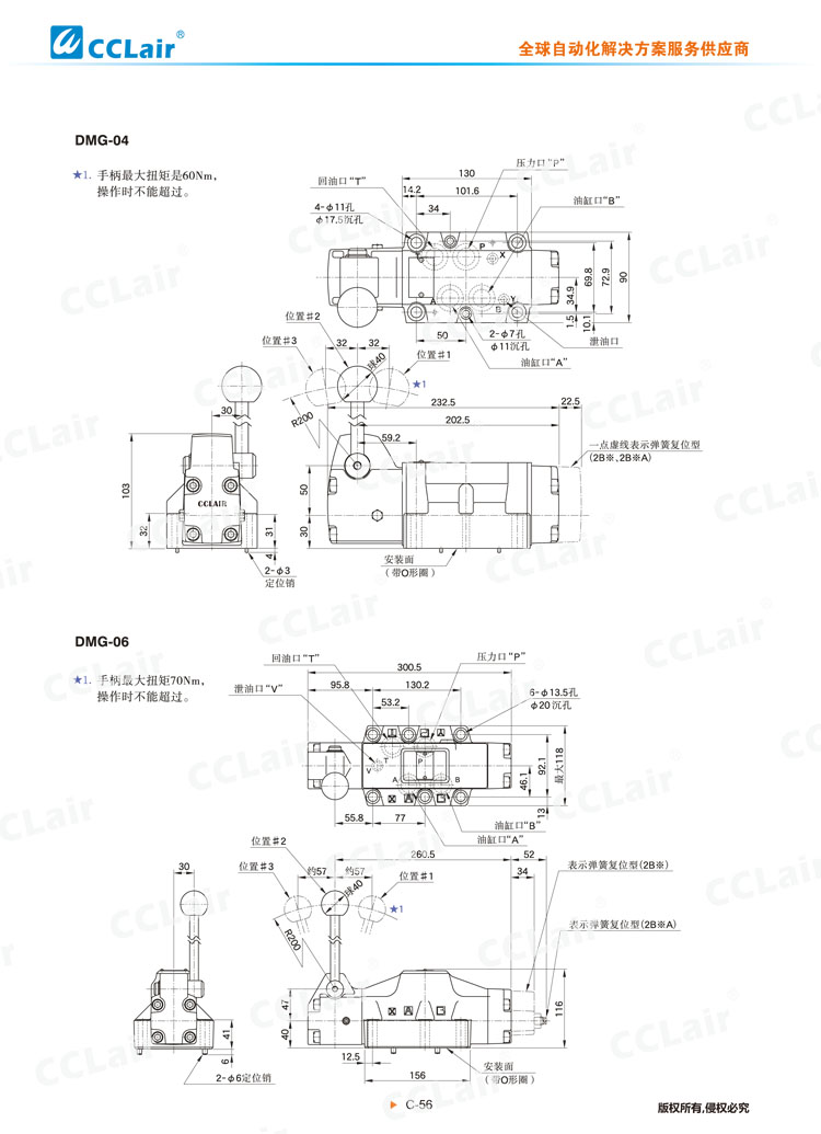 DMT、DMG系列手動(dòng)換向閥-6