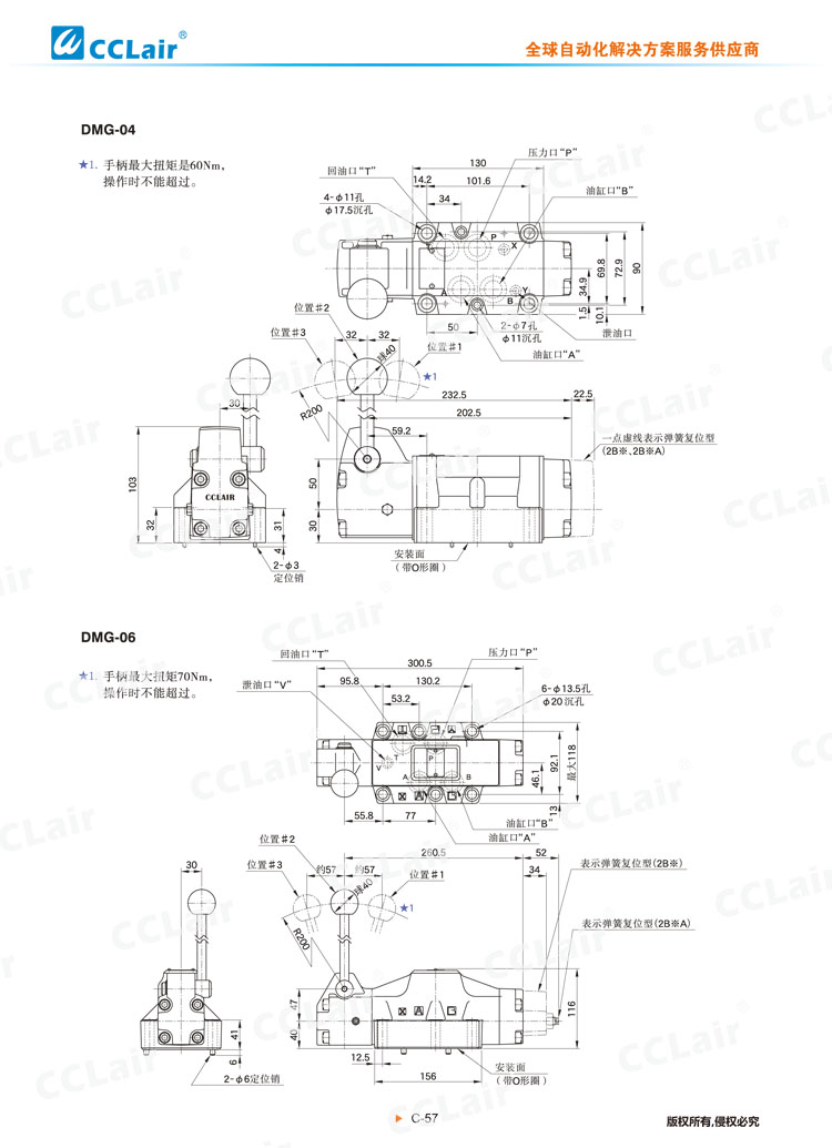DMT、DMG系列手動(dòng)換向閥-7