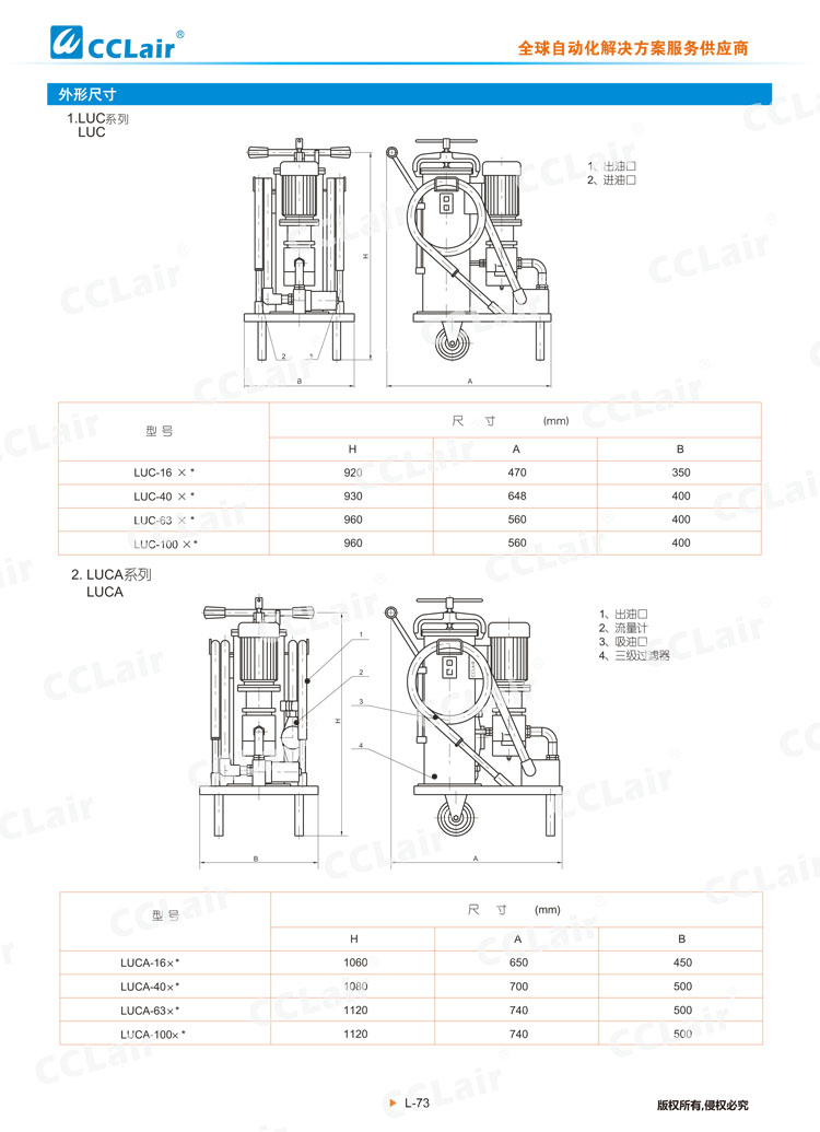 LUC、LUCA、LUCB系列濾油車-2