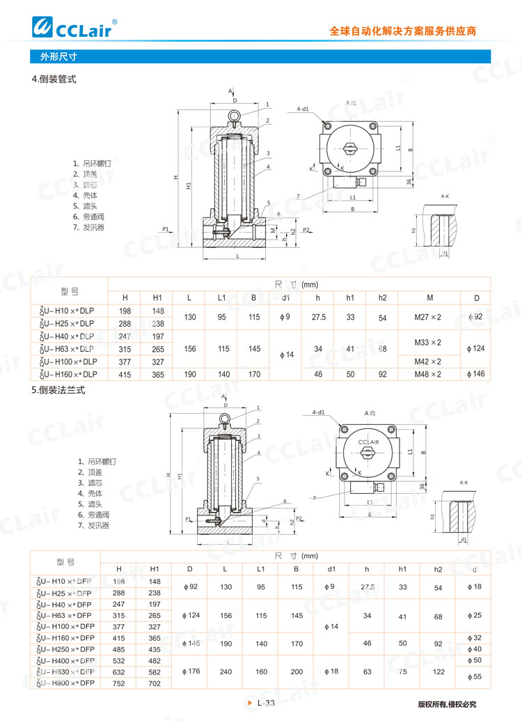 ZU-H、QU-H系列壓力管路過濾器-5