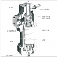 HH9900，HH9901，HH9904，HC9401F,HC9404F,HZ9900，HZ9901，HZ9904，HC9400F,9901-YC06，9904-YC06,高壓過(guò)濾器