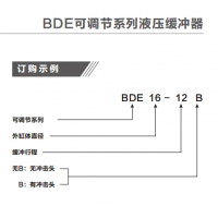 BDE/LRBDE42-25/50/75B,BDE/LRBDE42-25/50/75，中型可調(diào)節(jié)液壓緩沖器BDE4225-4275