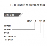 BDE/LRBD20-12.7,BDE25-25F/27-25，BDE10-07/12-10 ,BDE/LRBDE14-10, BDE/LRBDE16-12，小型可調(diào)節(jié)液壓緩沖器BDE1007-2725